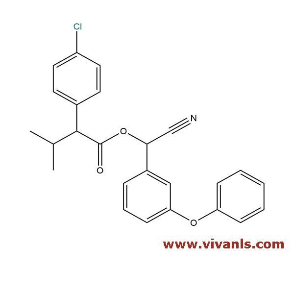 Pesticide Standards-Fenvalerate-1657526659.png